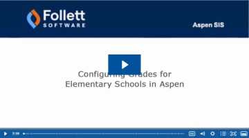 Aspen Elementary Schools Grade Configuration